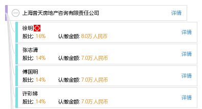 上海普天房地產(chǎn)咨詢(xún)有限責(zé)任公司