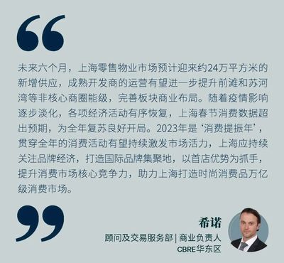 CBRE:2023年第一季度上海房地產(chǎn)市場(chǎng)回顧