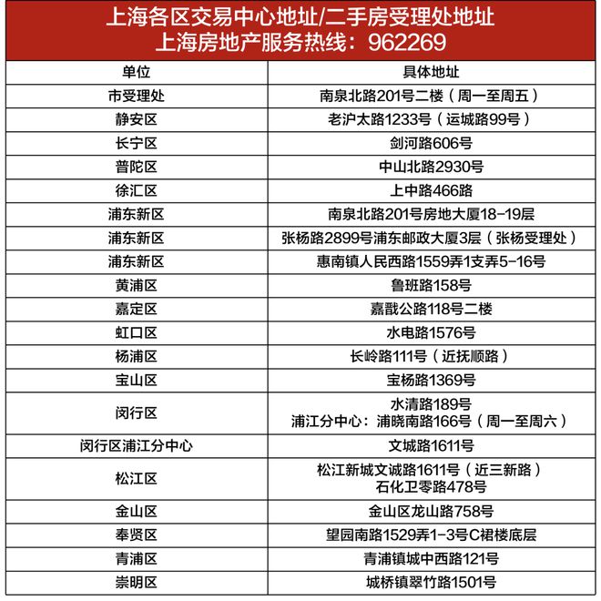 中國鐵建熙語2024官方售樓處電話|中國鐵建熙語開發(fā)商網站發(fā)布